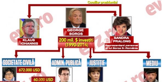 Imagini pentru iohannis pralong