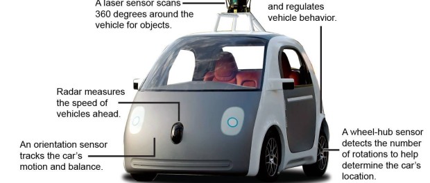 la-sci-g-google-self-driving-car-20140528