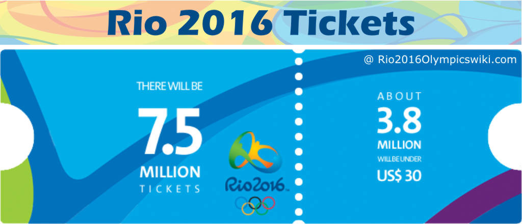 Rio-2016-Tickets