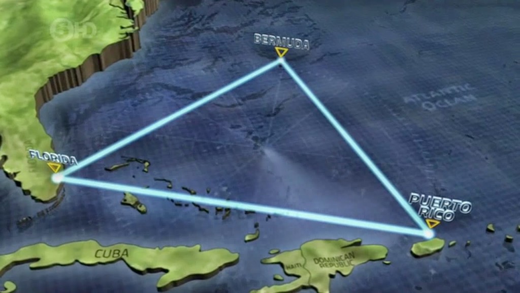 The_.Bermuda.Triangle-life-and-lesson
