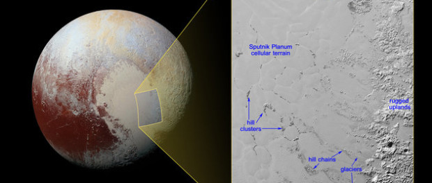 pluto