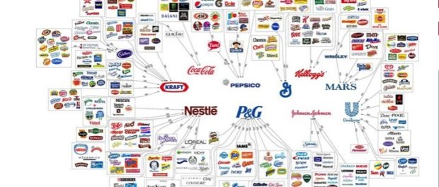 multinationale