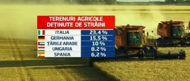 terenuri-agricole