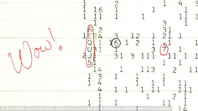 3020582D00000578-0-The_Wow_signal_was_detected_by_a_radio_telescope_in_Ohio_in_1977-a-4_1452684401929
