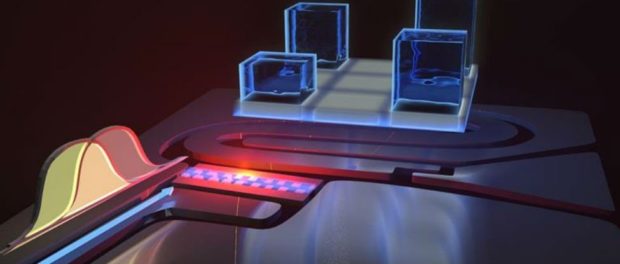 quantum-qutrits_1024