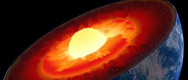 Miezul planetar