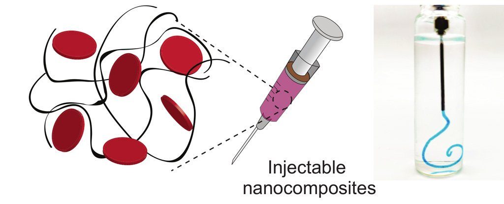 nanocomposite_injectable_bandage_1024