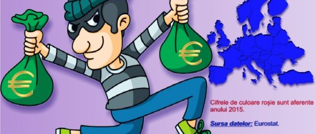 eurostat infractiuni