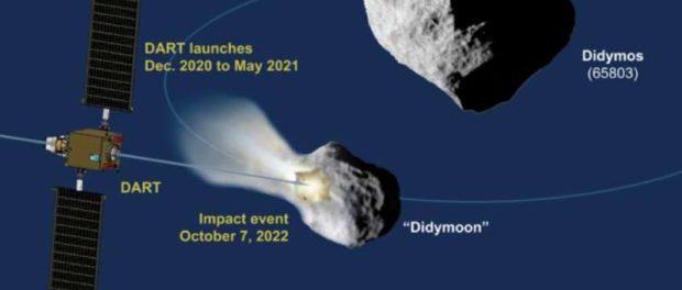 deviere meteorit