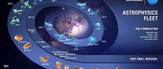 NASA