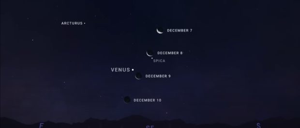 nasa dec